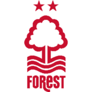 Nottingham Forest FC History 16 Nottingham Forest FC History