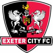 Exeter City FC History